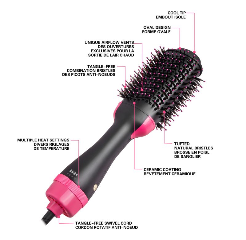 Professional Hair Dryer Brush One Step Negative Ion - Image 2